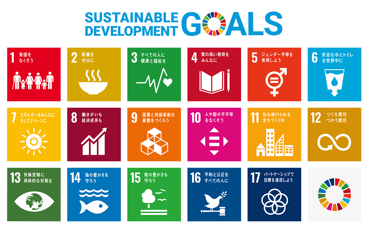 SDGs（Sustainable Development Goals（持続可能な開発目標）の図）