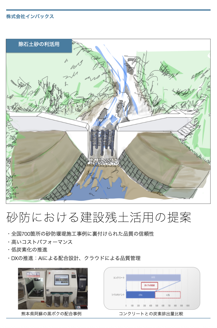 受賞記念パンフ表紙